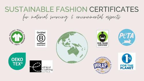 Sustainable fashion cetificates style society marketplace