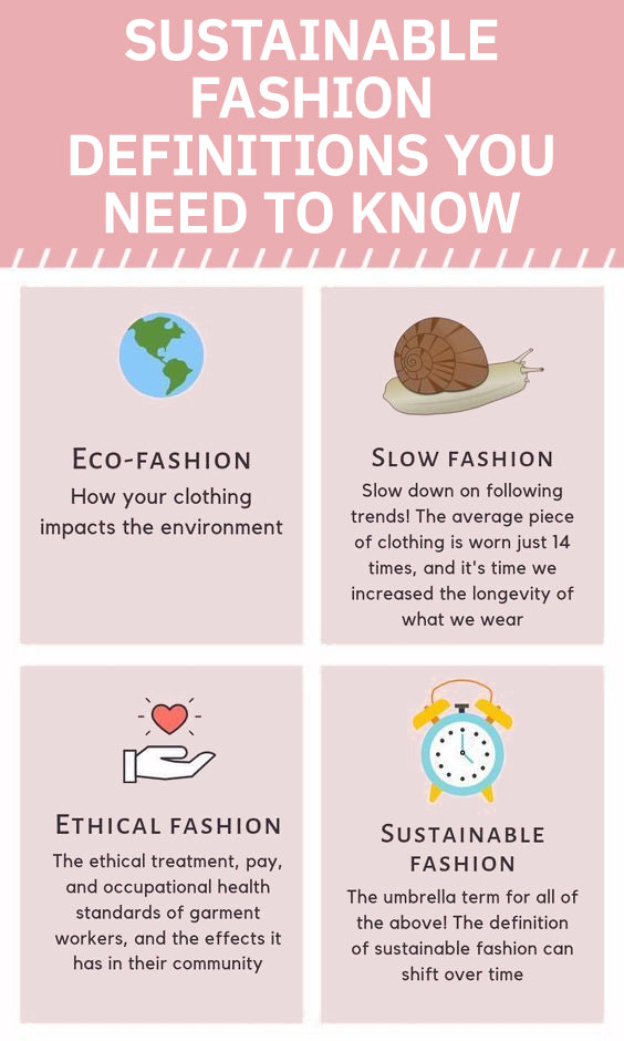 Eco fashion definitions portrati style society