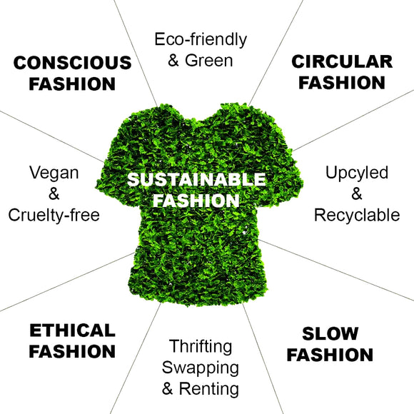 Eco fashion sustainable style society